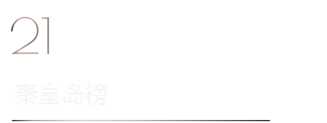 40 UNDER 40 | 首发！城市榜LIST·1揭晓35城青年之光！(图44)