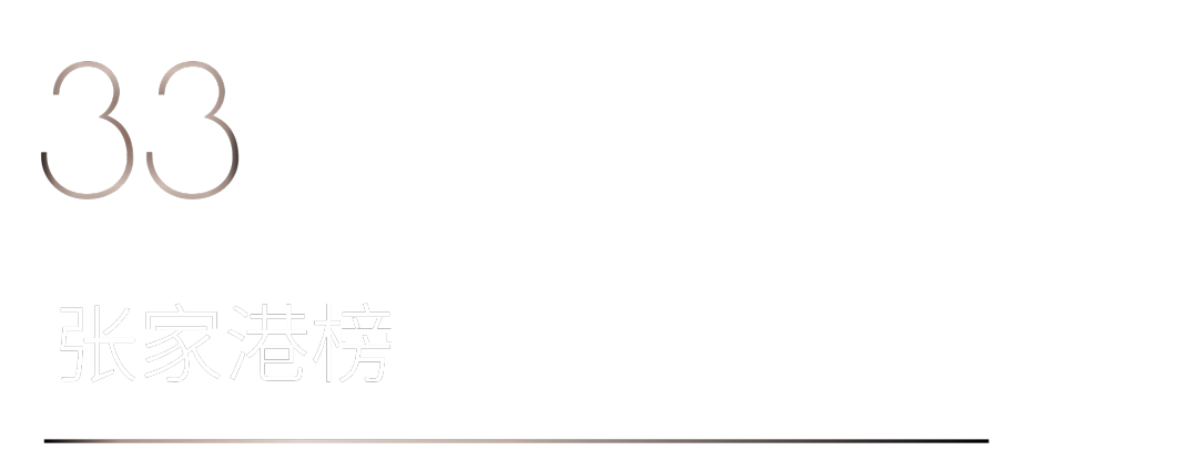 40 UNDER 40 | 首发！城市榜LIST·1揭晓35城青年之光！(图68)