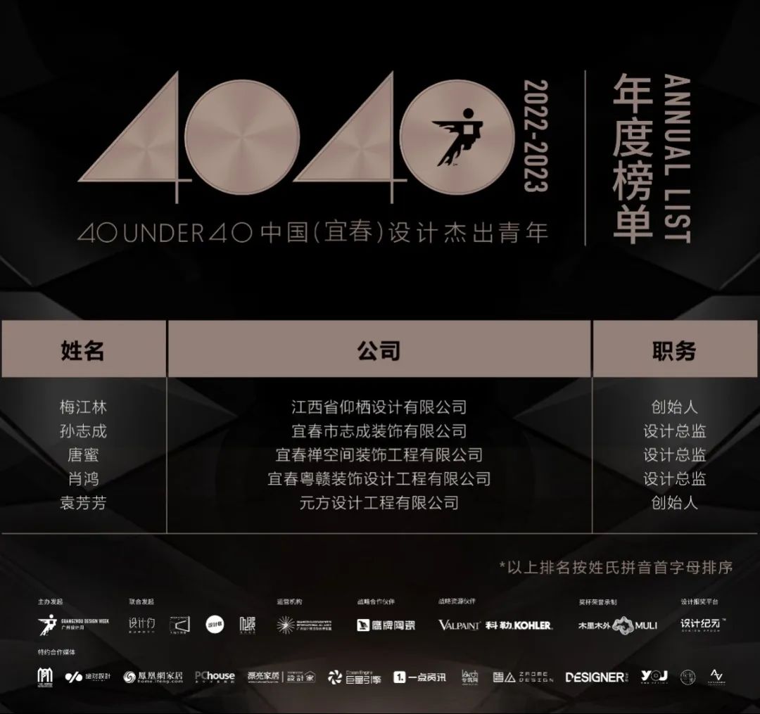 40 UNDER 40 | 打开城市榜LIST·2，一份青年之光的荣耀榜单！(图39)