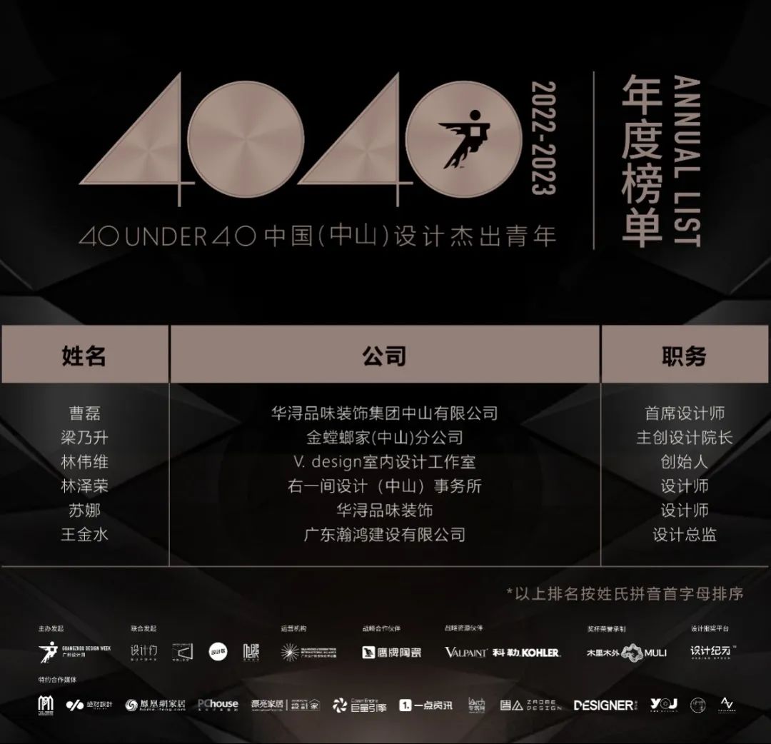 40 UNDER 40 | 打开城市榜LIST·2，一份青年之光的荣耀榜单！(图41)