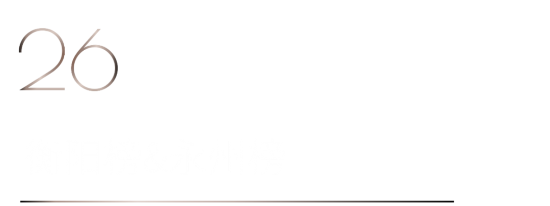 40 UNDER 40 | 打开城市榜LIST·2，一份青年之光的荣耀榜单！(图52)