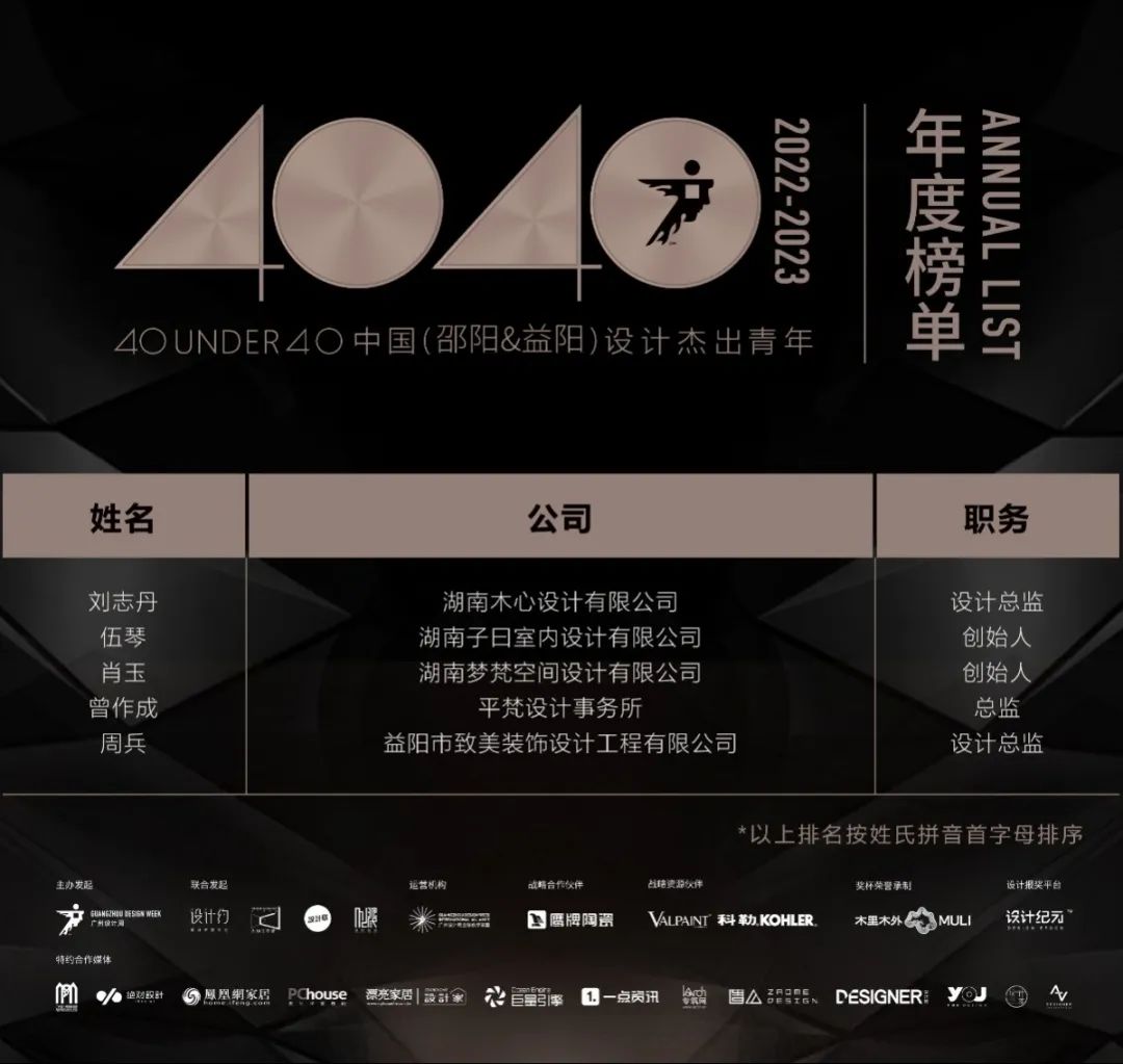 40 UNDER 40 | 打开城市榜LIST·2，一份青年之光的荣耀榜单！(图57)