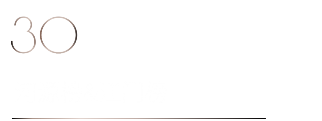 40 UNDER 40 | 打开城市榜LIST·2，一份青年之光的荣耀榜单！(图60)