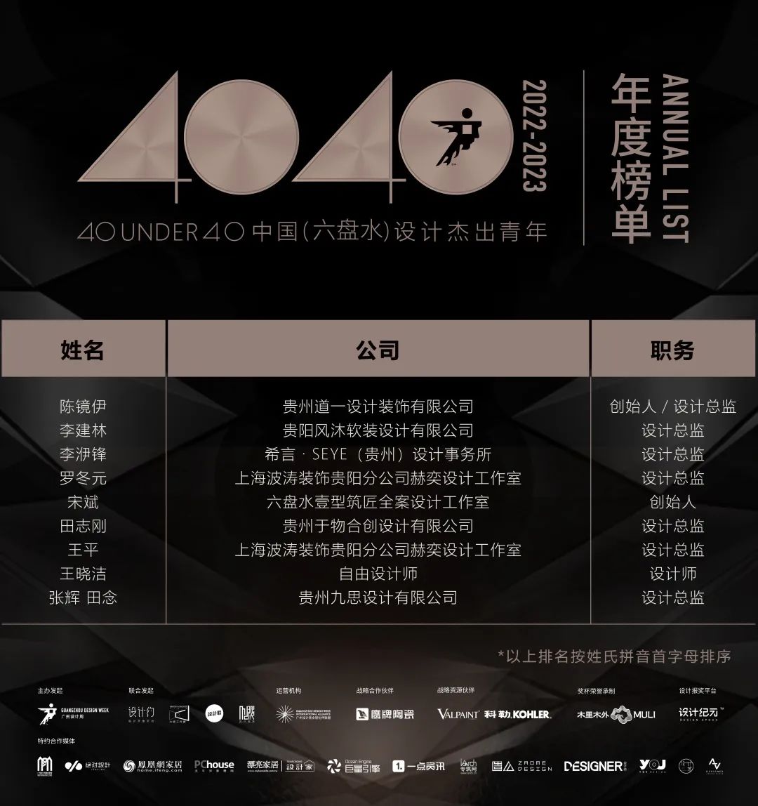 40 UNDER 40 | 打开城市榜LIST·2，一份青年之光的荣耀榜单！(图69)