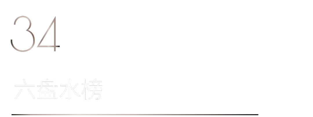 40 UNDER 40 | 打开城市榜LIST·2，一份青年之光的荣耀榜单！(图68)