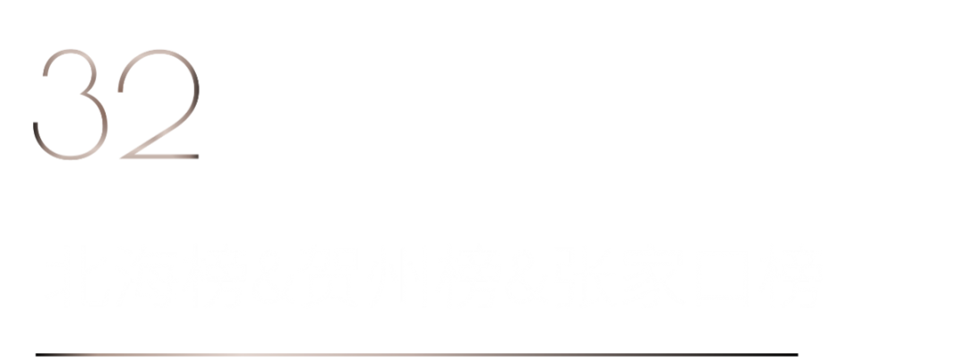 40 UNDER 40 | 荣耀再续！城市榜LIST·3重磅来袭！(图64)