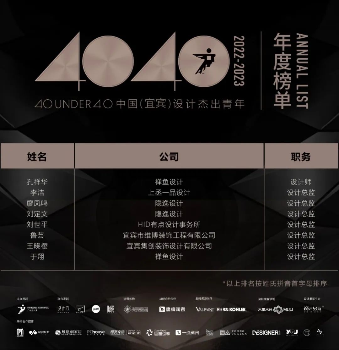 40 UNDER 40 | 荣耀再续！城市榜LIST·3重磅来袭！(图63)