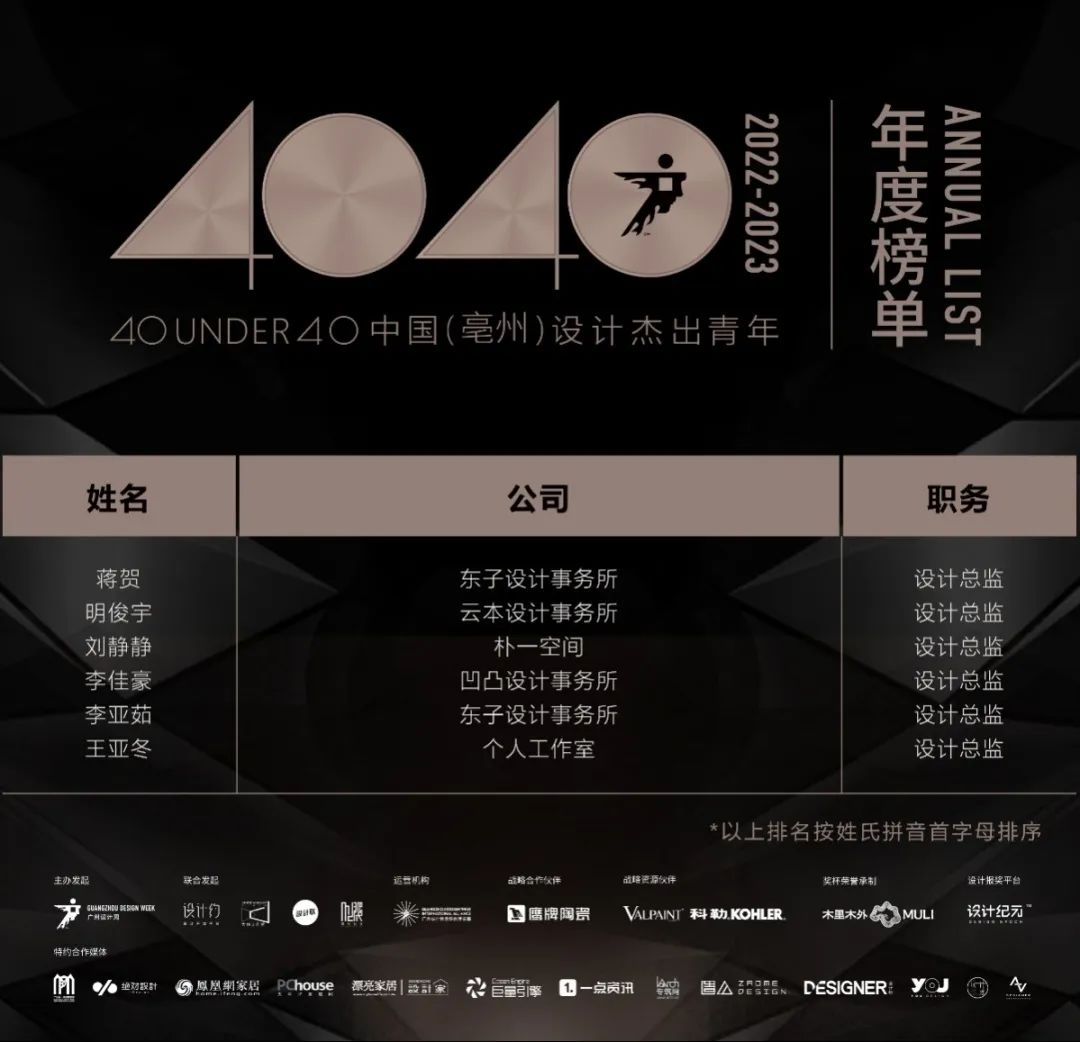 40 UNDER 40 | 荣耀再续！城市榜LIST·3重磅来袭！(图33)