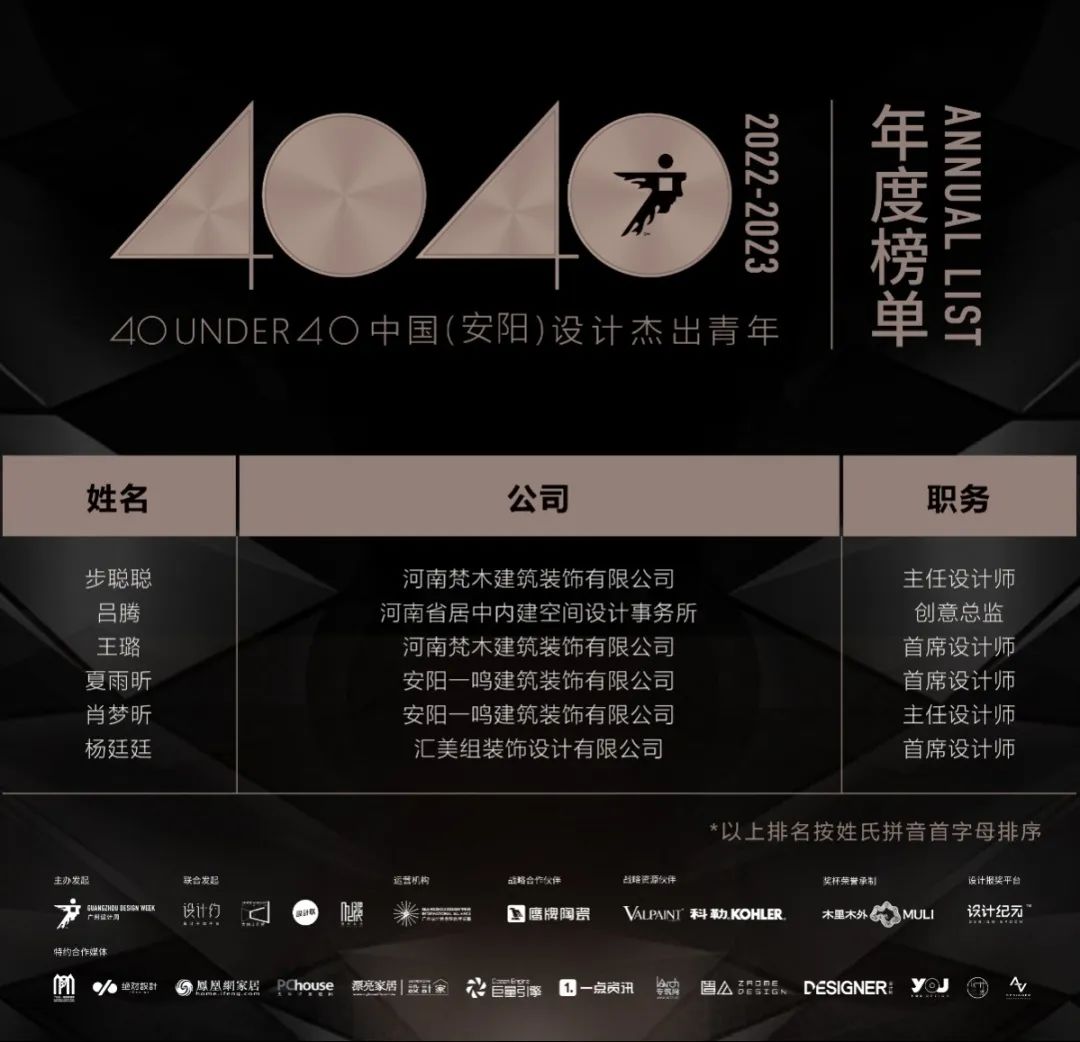 40 UNDER 40 | 荣耀再续！城市榜LIST·3重磅来袭！(图49)