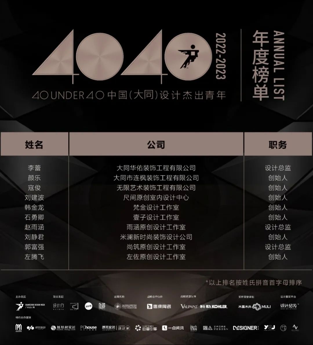 40 UNDER 40 | 再续辉煌！城市榜LIST·4重磅揭晓！(图13)