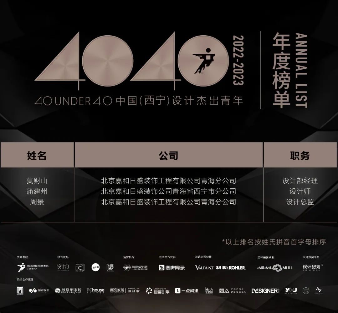 40 UNDER 40 | 再续辉煌！城市榜LIST·4重磅揭晓！(图67)