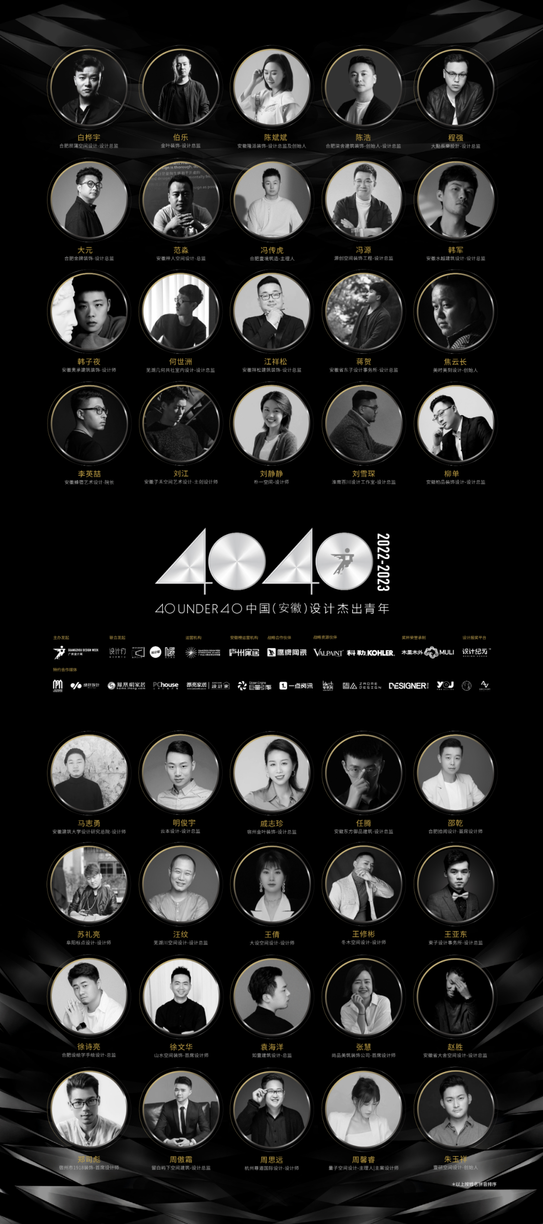 40 UNDER 40 | 省区榜List·1荣誉揭晓！精英齐聚再续辉煌！(图5)