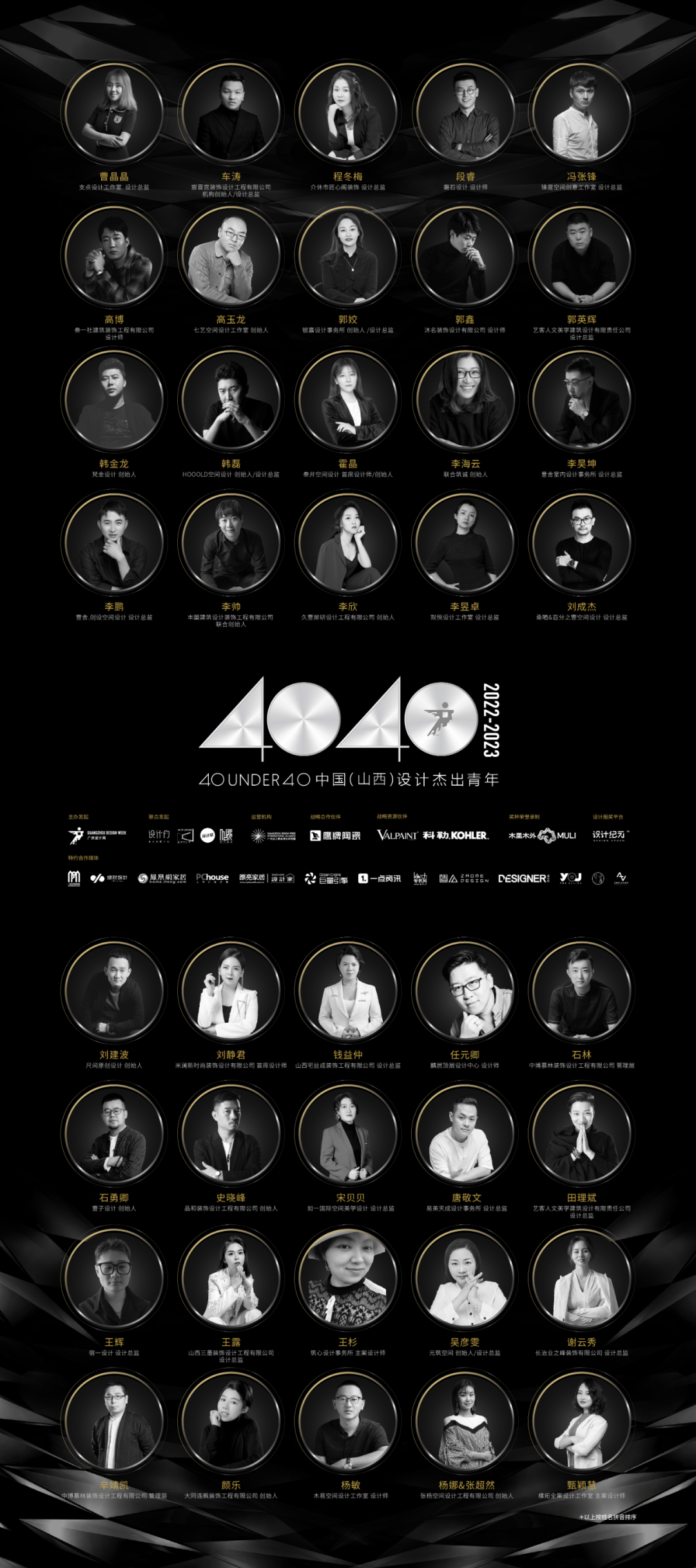 40 UNDER 40 | 省区榜List·1荣誉揭晓！精英齐聚再续辉煌！(图20)