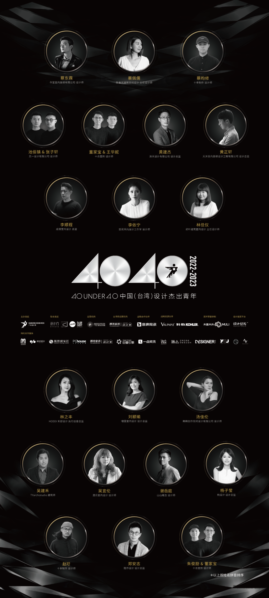 40 UNDER 40 | 省区榜List·1荣誉揭晓！精英齐聚再续辉煌！(图23)