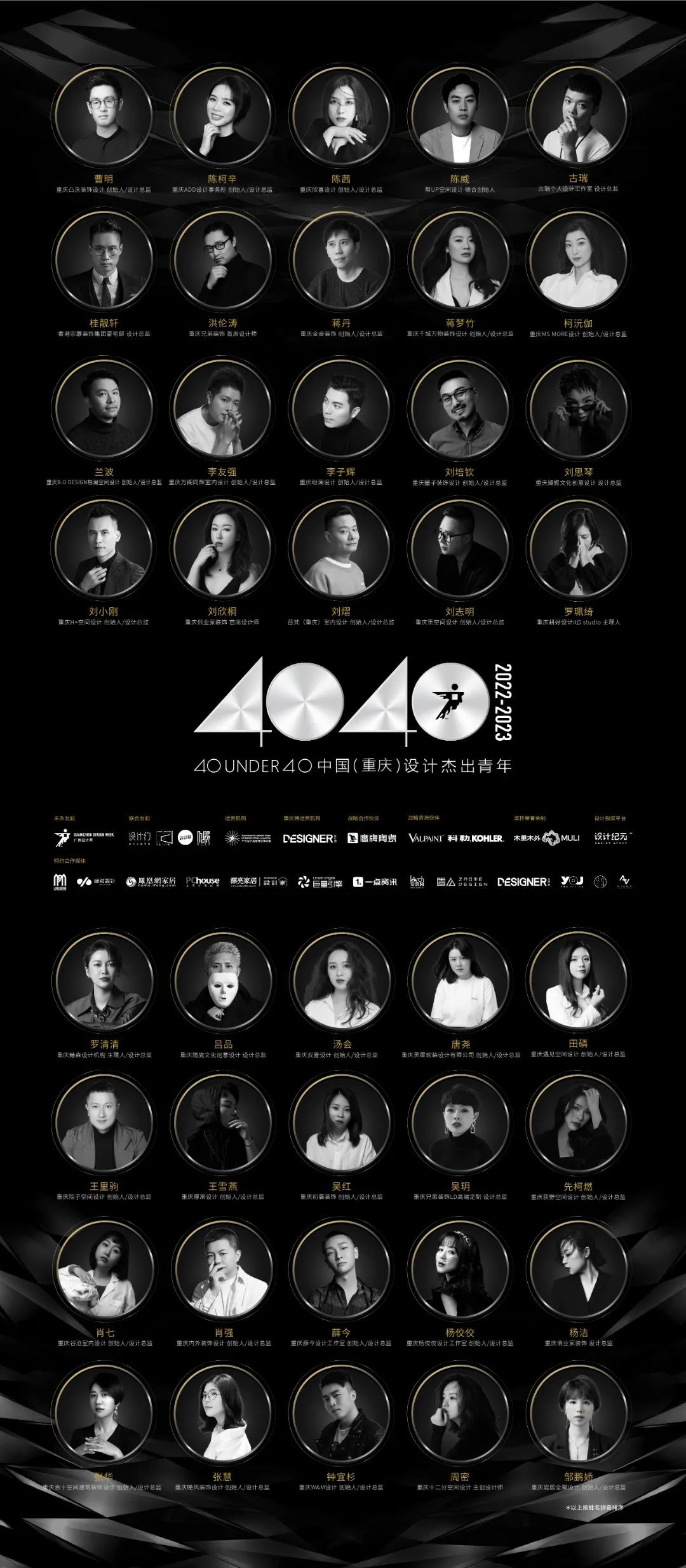 40 UNDER 40 | 省区榜List·2揭晓！10省区350位设计杰出青年脱颖而出！(图4)