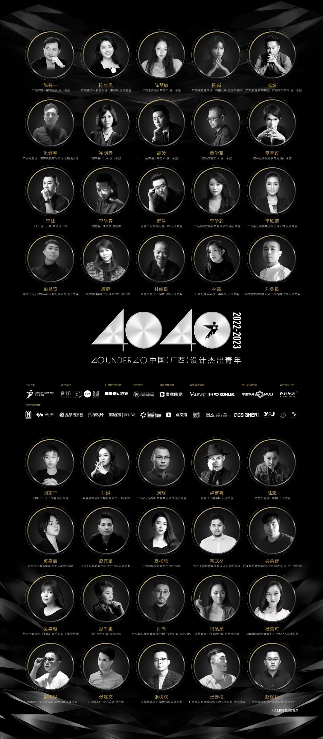 40 UNDER 40 | 省区榜List·2揭晓！10省区350位设计杰出青年脱颖而出！(图7)