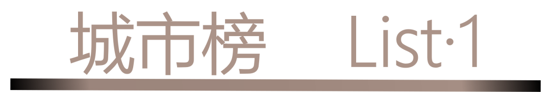 40 UNDER 40 | 城市榜 LIST·1重磅揭晓，30城512名设计才俊登榜，创意正当时！(图2)