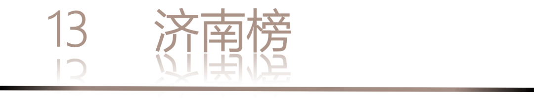 40 UNDER 40 | 城市榜 LIST·1重磅揭晓，30城512名设计才俊登榜，创意正当时！(图28)