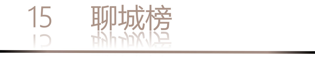 40 UNDER 40 | 城市榜 LIST·1重磅揭晓，30城512名设计才俊登榜，创意正当时！(图32)