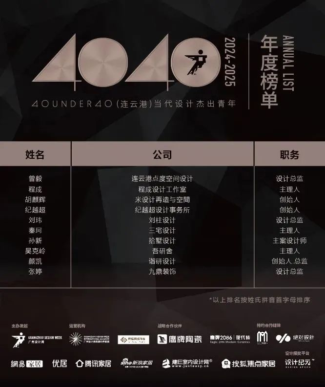 40 UNDER 40 | 城市榜 LIST·1重磅揭晓，30城512名设计才俊登榜，创意正当时！(图31)