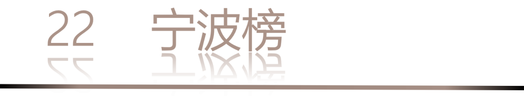 40 UNDER 40 | 城市榜 LIST·1重磅揭晓，30城512名设计才俊登榜，创意正当时！(图44)