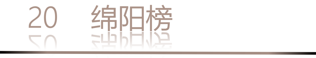 40 UNDER 40 | 城市榜 LIST·1重磅揭晓，30城512名设计才俊登榜，创意正当时！(图42)