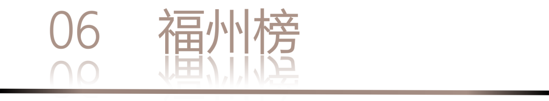 40 UNDER 40 | 城市榜LIST·3重磅揭晓，30城674位设计精英，引领创意新潮流(图14)