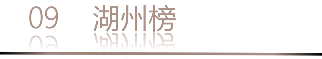 40 UNDER 40 | 城市榜LIST·3重磅揭晓，30城674位设计精英，引领创意新潮流(图20)