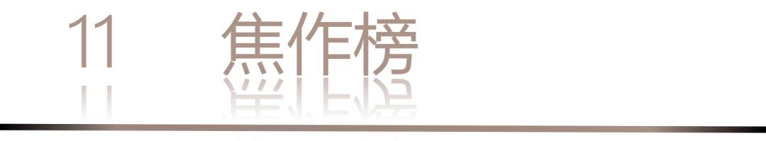 40 UNDER 40 | 城市榜LIST·3重磅揭晓，30城674位设计精英，引领创意新潮流(图24)