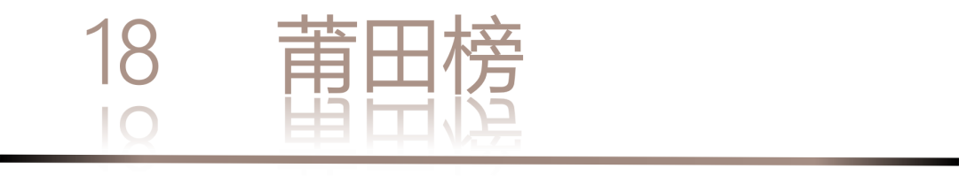 40 UNDER 40 | 城市榜LIST·3重磅揭晓，30城674位设计精英，引领创意新潮流(图38)