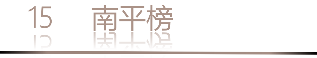 40 UNDER 40 | 城市榜LIST·3重磅揭晓，30城674位设计精英，引领创意新潮流(图32)