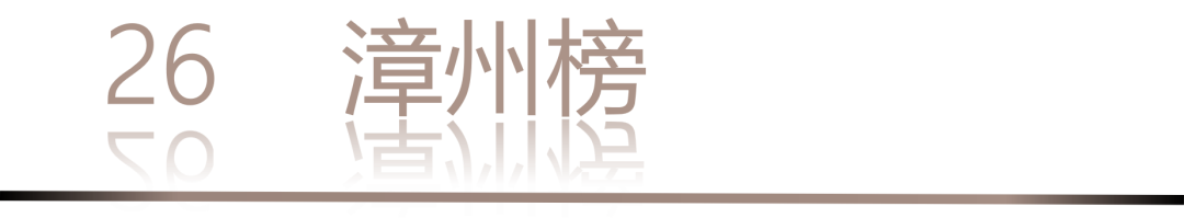 40 UNDER 40 | 城市榜LIST·3重磅揭晓，30城674位设计精英，引领创意新潮流(图54)