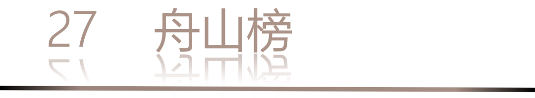 40 UNDER 40 | 城市榜LIST·3重磅揭晓，30城674位设计精英，引领创意新潮流(图56)