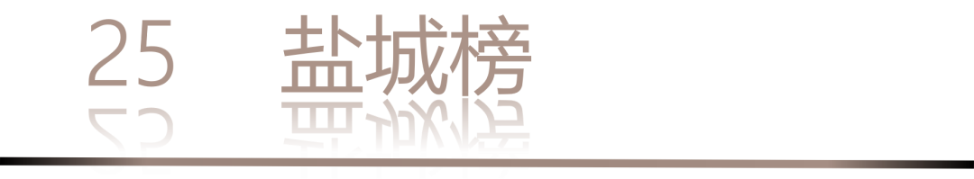 40 UNDER 40 | 城市榜LIST·3重磅揭晓，30城674位设计精英，引领创意新潮流(图52)