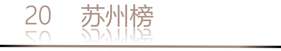 40 UNDER 40 | 城市榜LIST·3重磅揭晓，30城674位设计精英，引领创意新潮流(图42)