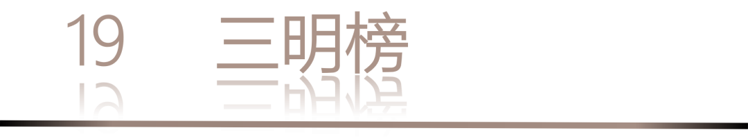 40 UNDER 40 | 城市榜LIST·3重磅揭晓，30城674位设计精英，引领创意新潮流(图40)