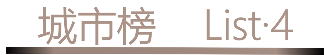 40 UNDER 40 | 城市榜LIST·4揭晓，56城1050位设计师，引领设计新风尚！(图2)