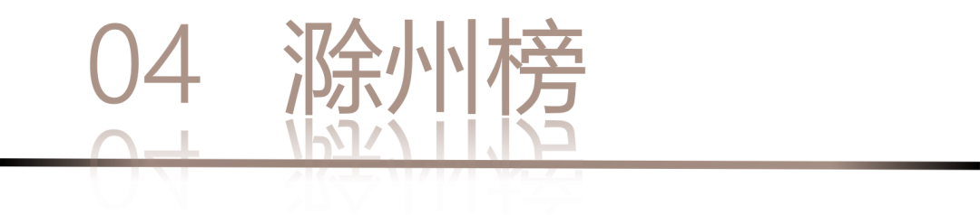 40 UNDER 40 | 城市榜LIST·4揭晓，56城1050位设计师，引领设计新风尚！(图10)