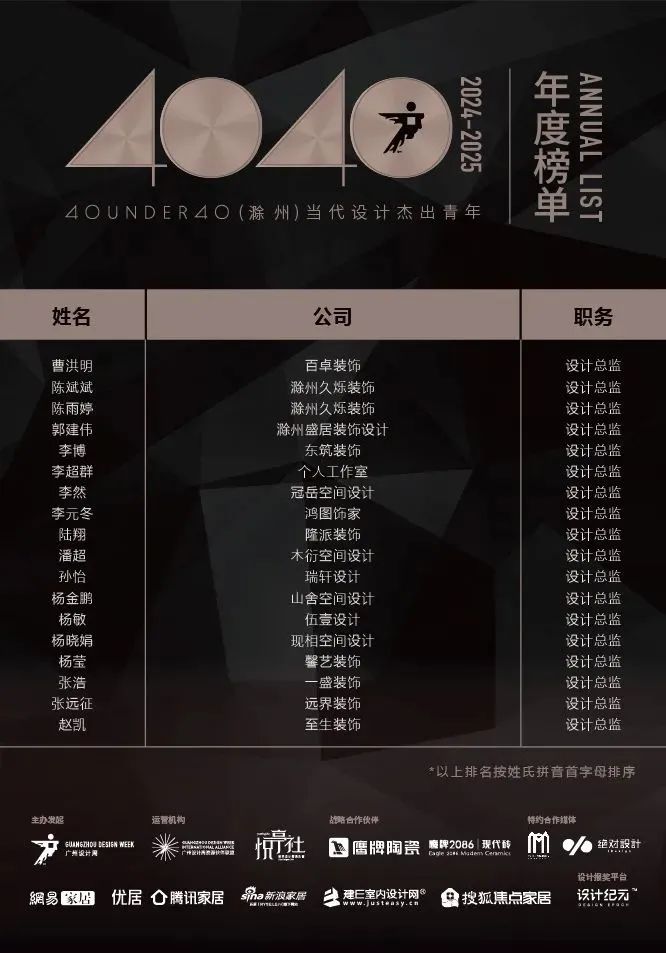 40 UNDER 40 | 城市榜LIST·4揭晓，56城1050位设计师，引领设计新风尚！(图11)