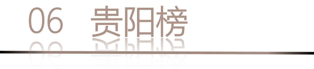 40 UNDER 40 | 城市榜LIST·4揭晓，56城1050位设计师，引领设计新风尚！(图14)