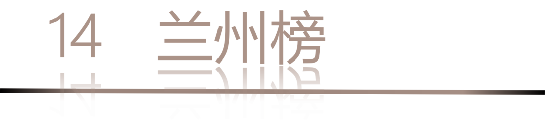 40 UNDER 40 | 城市榜LIST·4揭晓，56城1050位设计师，引领设计新风尚！(图30)