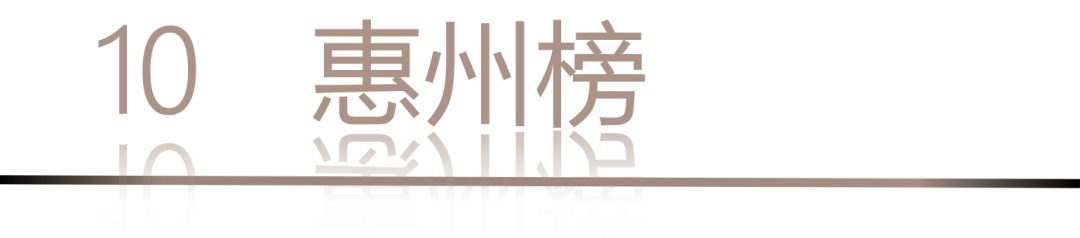 40 UNDER 40 | 城市榜LIST·4揭晓，56城1050位设计师，引领设计新风尚！(图22)