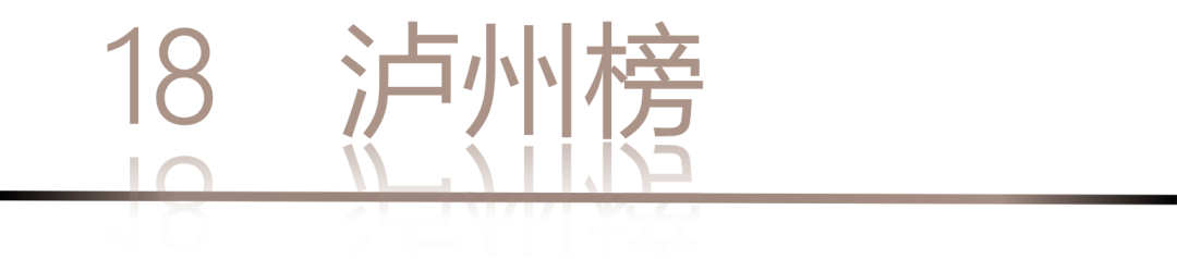 40 UNDER 40 | 城市榜LIST·4揭晓，56城1050位设计师，引领设计新风尚！(图38)