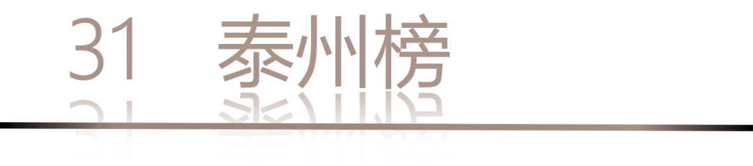 40 UNDER 40 | 城市榜LIST·4揭晓，56城1050位设计师，引领设计新风尚！(图64)