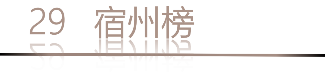 40 UNDER 40 | 城市榜LIST·4揭晓，56城1050位设计师，引领设计新风尚！(图60)