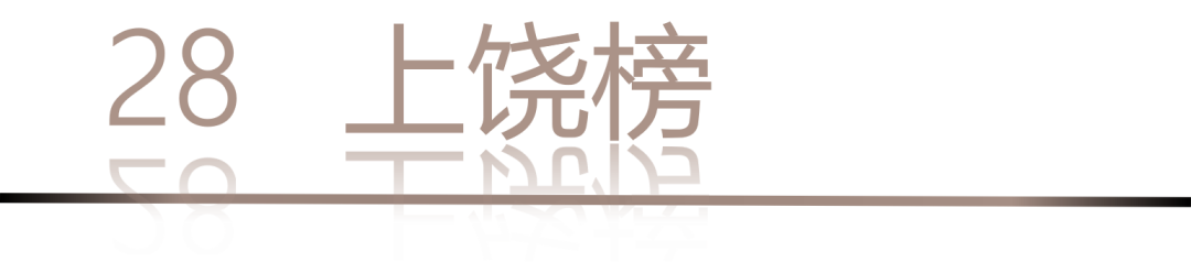 40 UNDER 40 | 城市榜LIST·4揭晓，56城1050位设计师，引领设计新风尚！(图58)