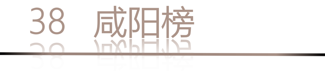 40 UNDER 40 | 城市榜LIST·4揭晓，56城1050位设计师，引领设计新风尚！(图78)