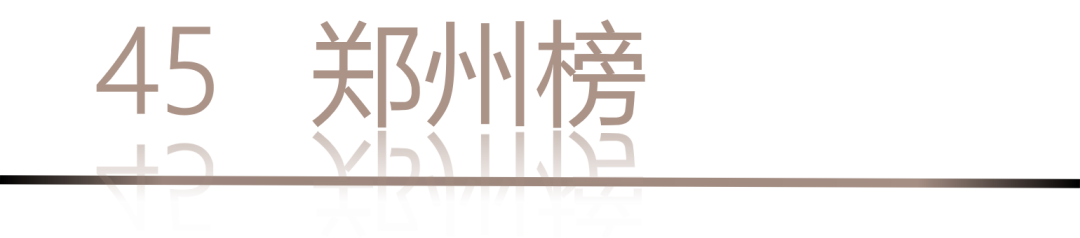 40 UNDER 40 | 城市榜LIST·4揭晓，56城1050位设计师，引领设计新风尚！(图92)