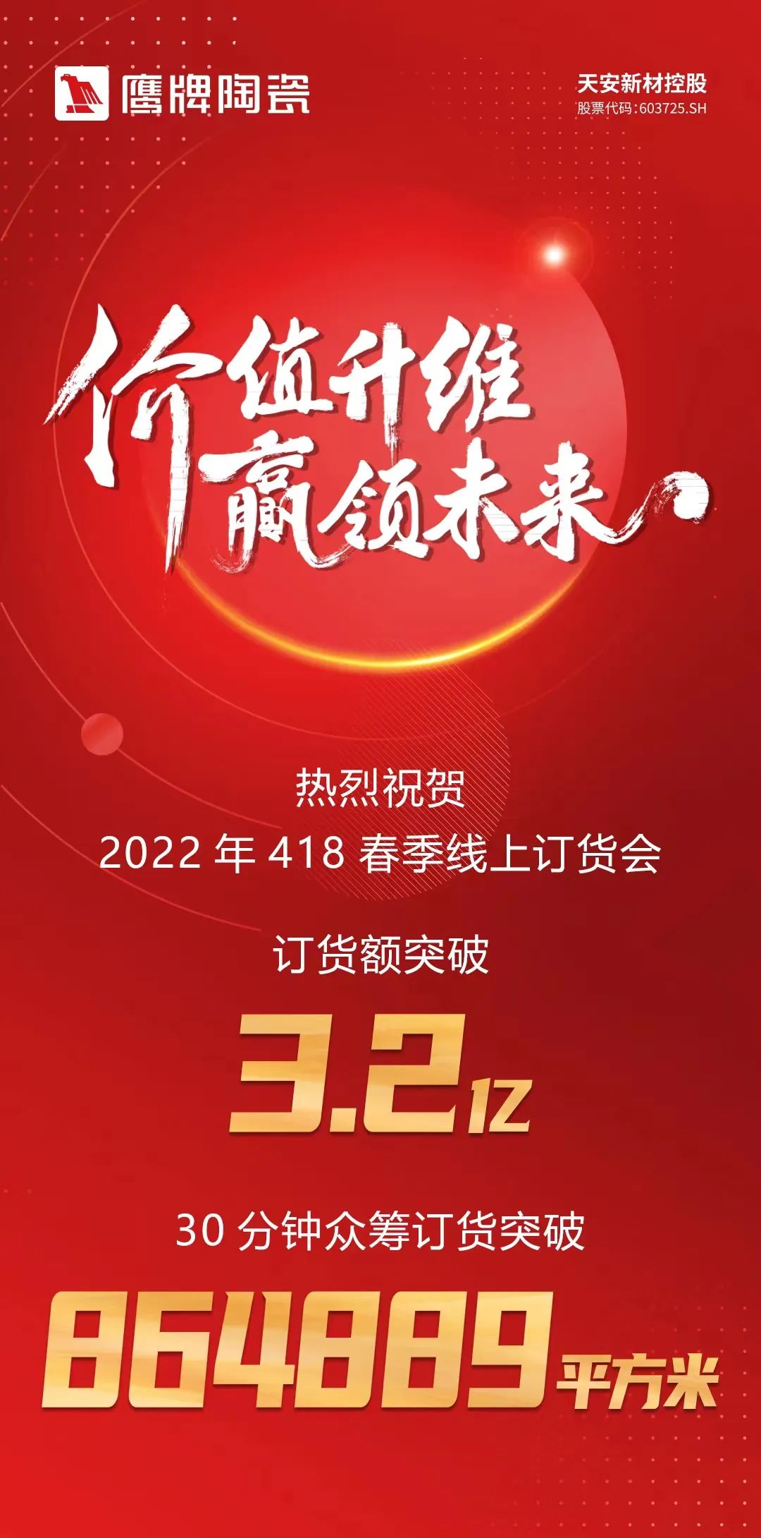 价值升维，赢领未来丨2022年五龙争霸老虎机平台五龙争霸老虎机平台418春季订货会圆满落幕！(图18)