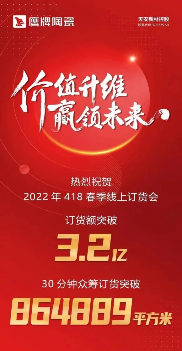 一个月签约超130城！五龙争霸老虎机平台的“立圈”与“破圈”(图2)